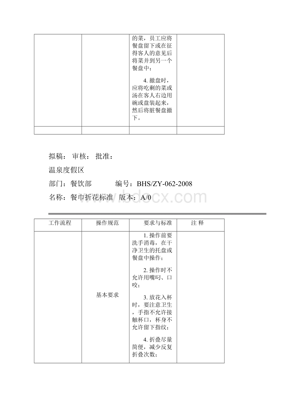 餐饮部作业文件8.docx_第2页