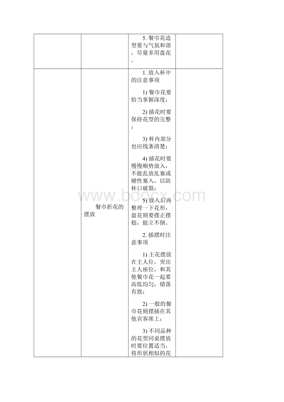 餐饮部作业文件8.docx_第3页