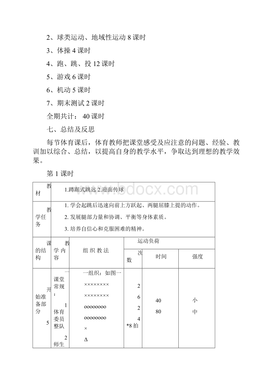 小学六年级上体育教案.docx_第3页