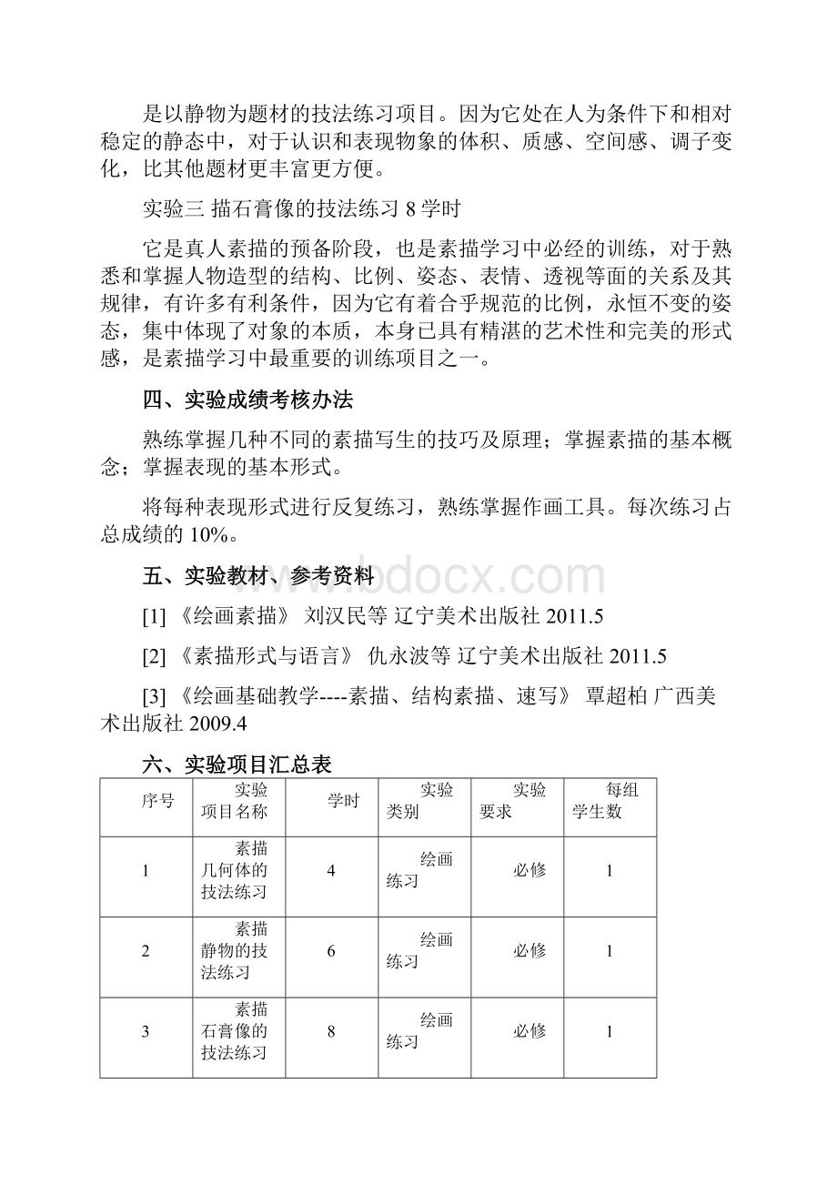 服装专业实验课大纲OK.docx_第2页