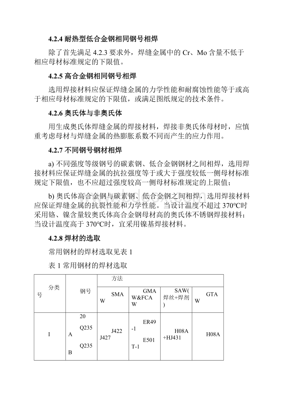 焊接工工艺规程汇总.docx_第3页