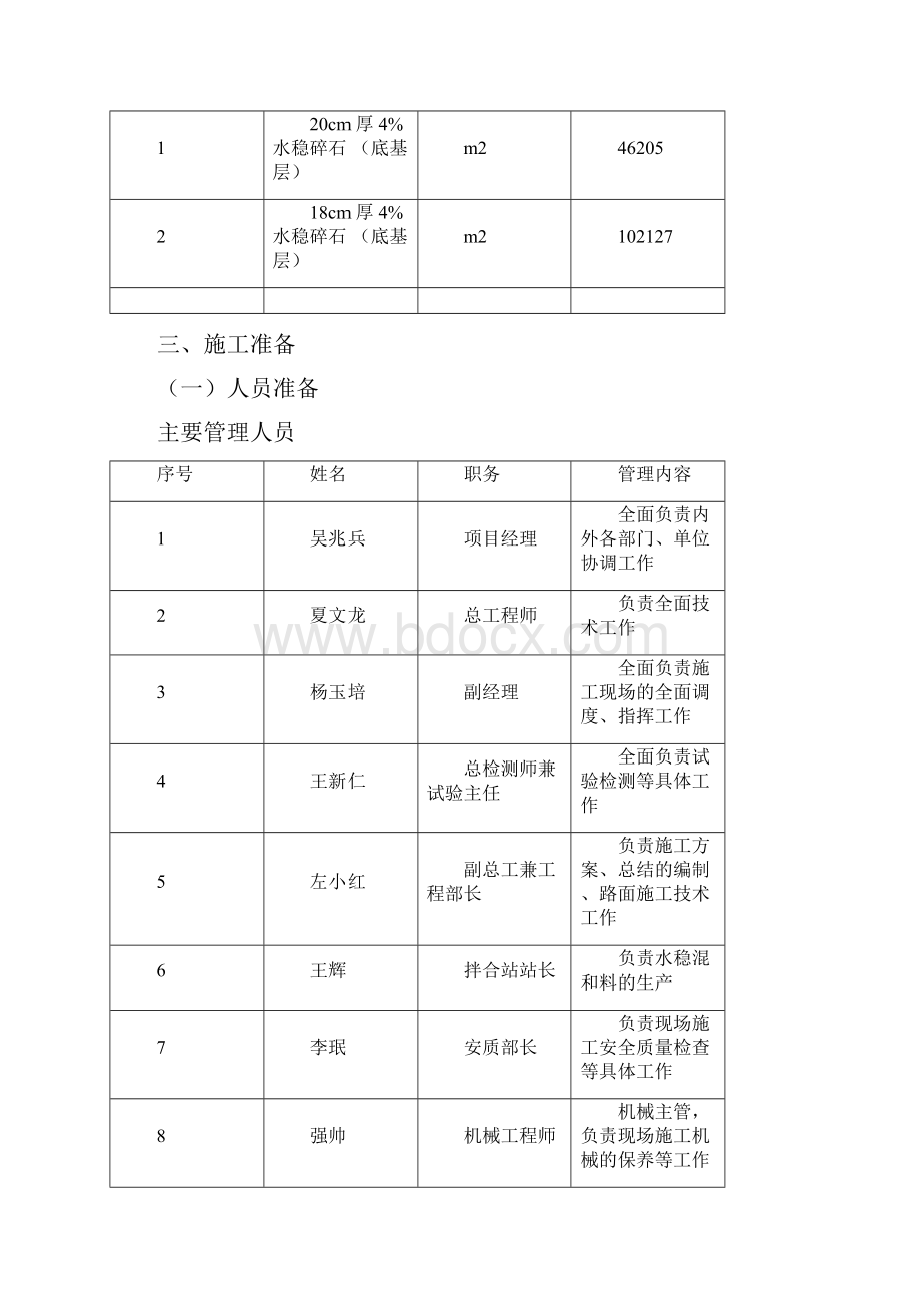 水泥稳定碎石底基层施工方案.docx_第3页