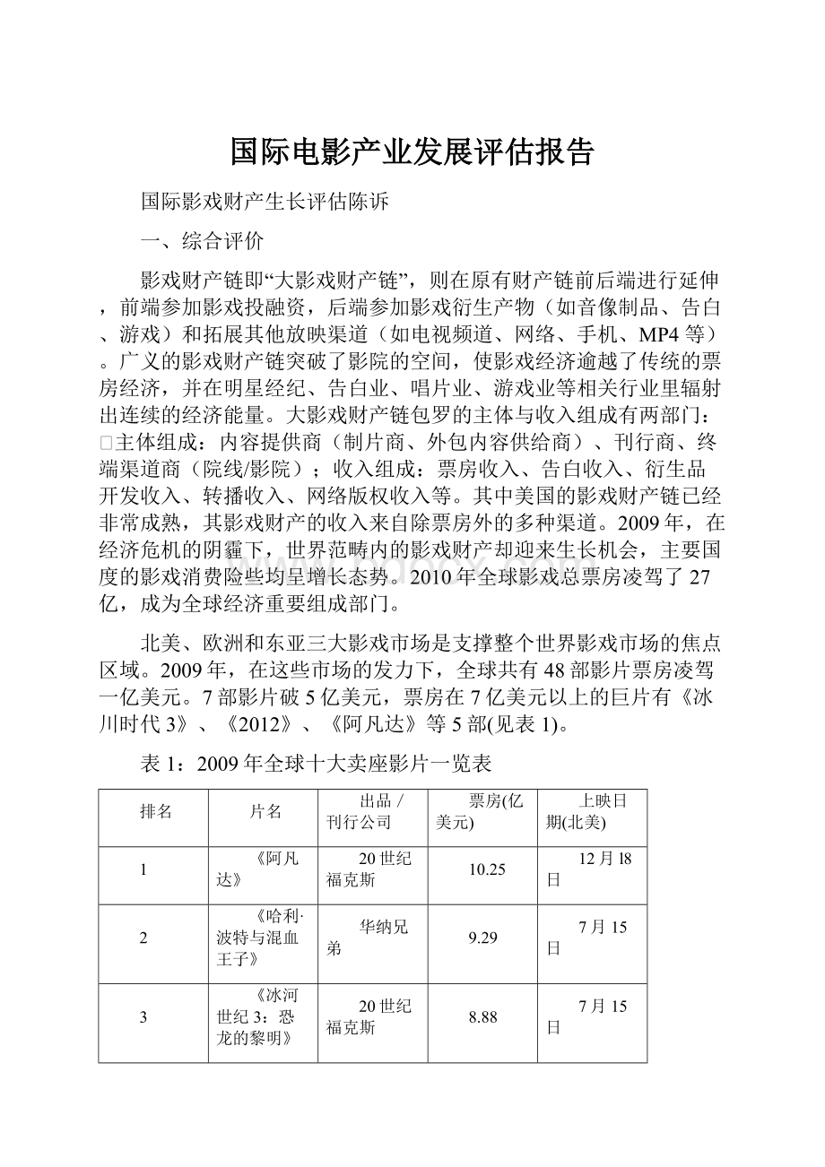 国际电影产业发展评估报告.docx