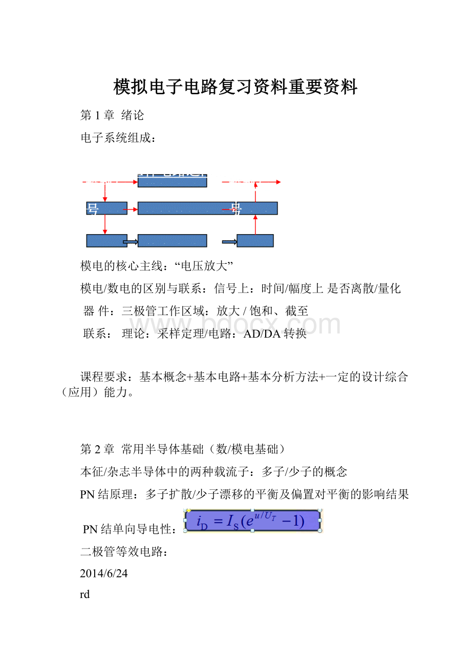 模拟电子电路复习资料重要资料.docx