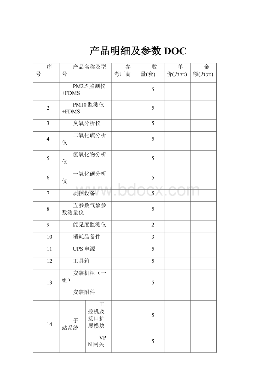 产品明细及参数DOC.docx