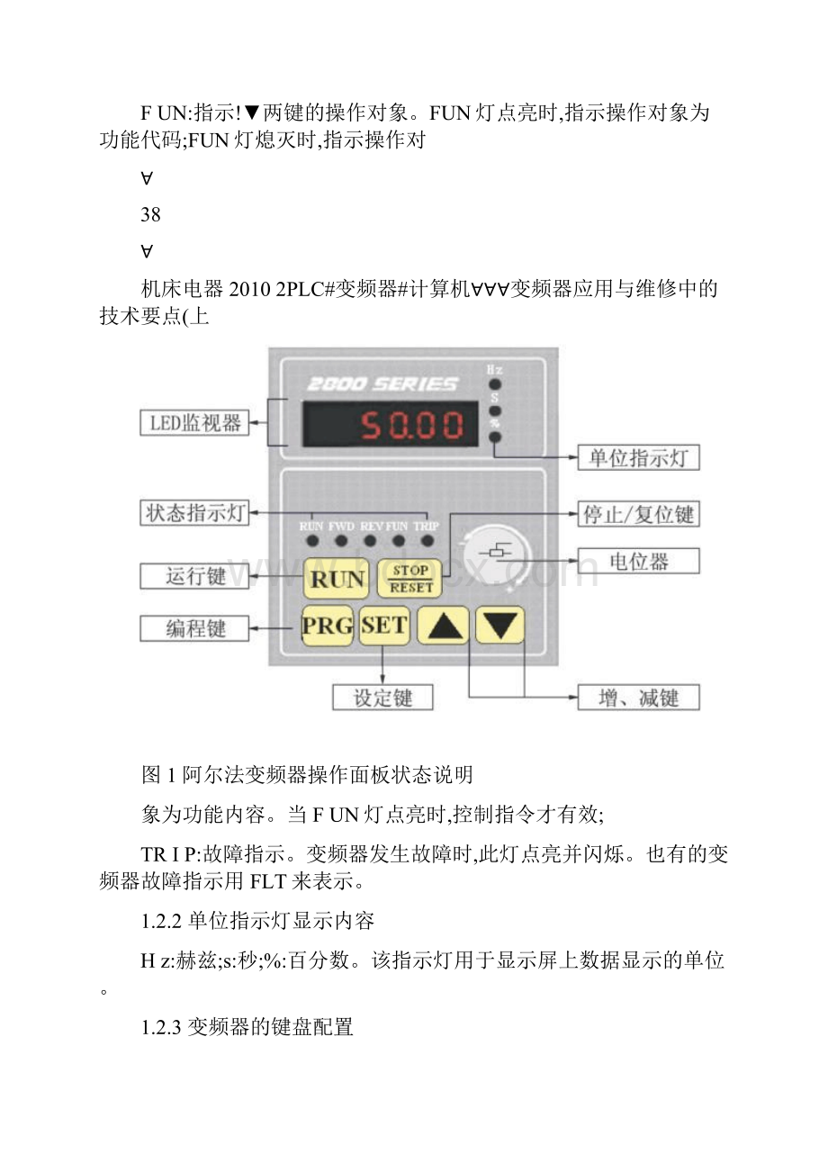 变频器应用与维修中的技术要点上概要.docx_第3页