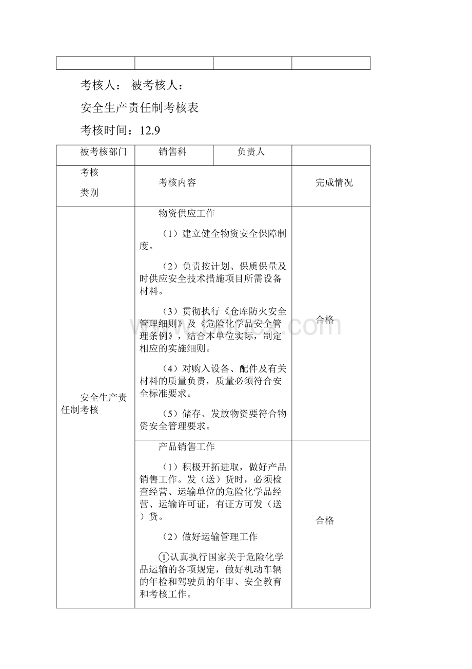 安全生产责任制考核表.docx_第3页