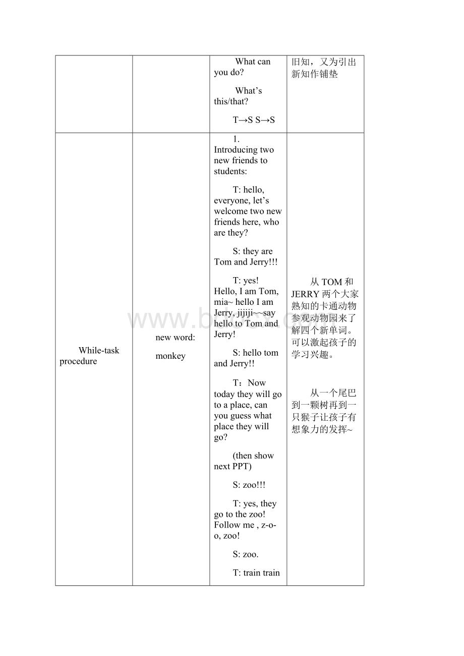 一年级英语上册 Unit11 In the zoo教案1 新版沪教牛津版.docx_第2页