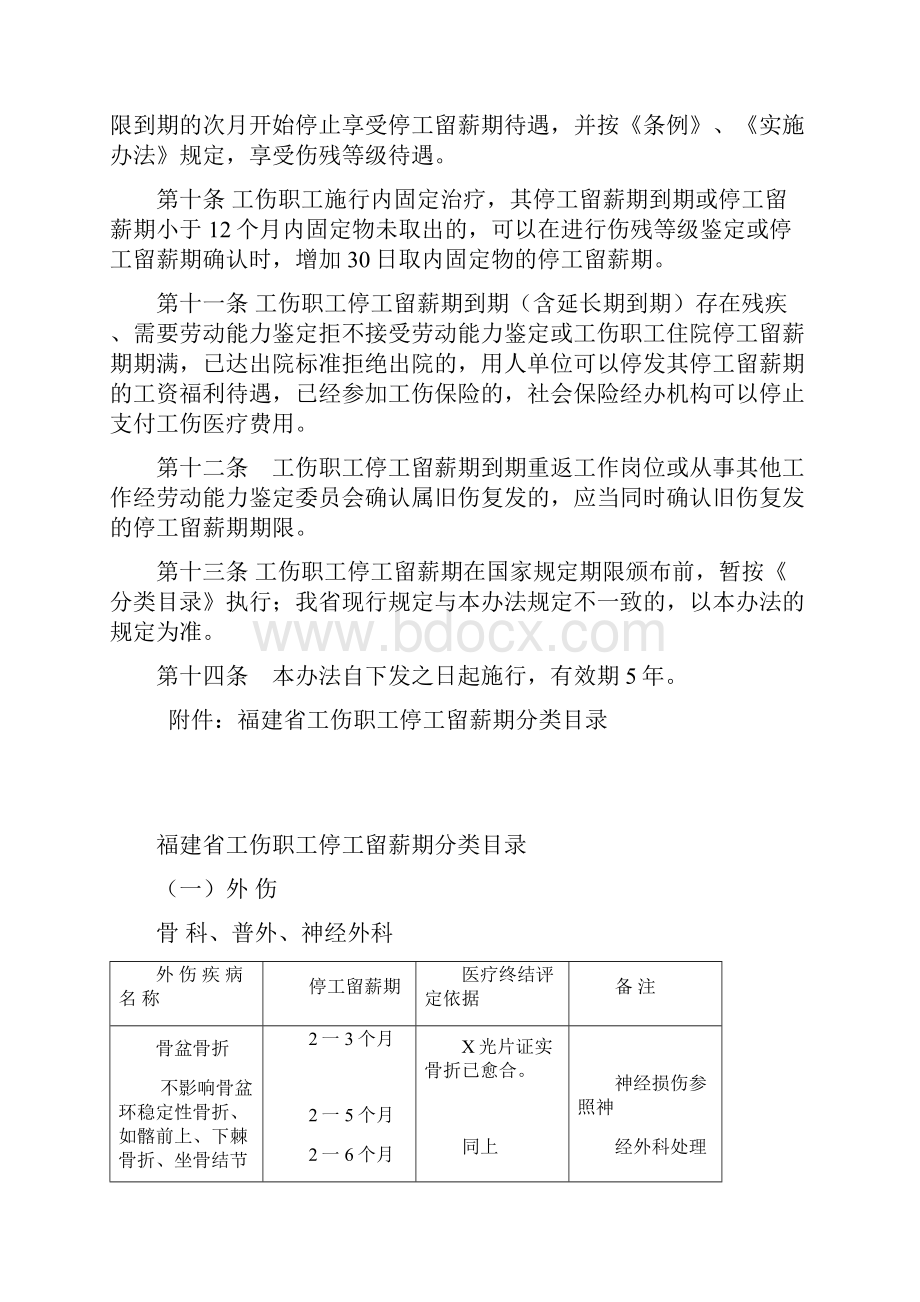 福建人力资源和社会保障厅.docx_第3页