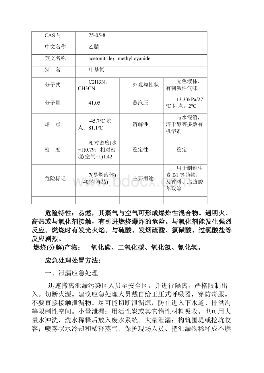 常用危险化学品名录.docx_第3页