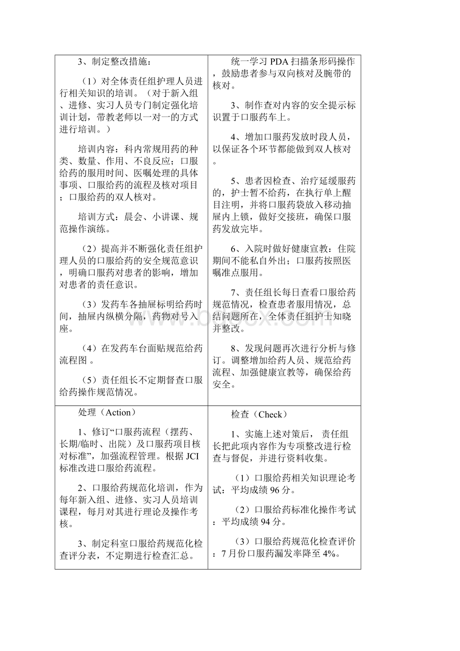 地的要求的要求规范化口服给药降低漏服率地护理持续高高质量改进报告材料本 2.docx_第3页