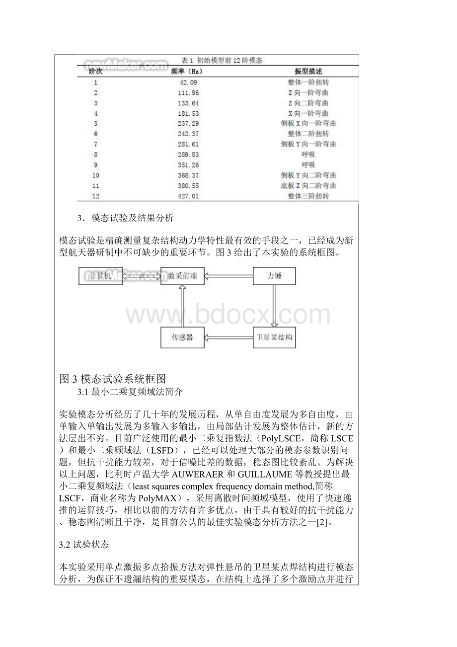 基于模态试验的点焊结构有限元模型的建立及修正.docx_第3页