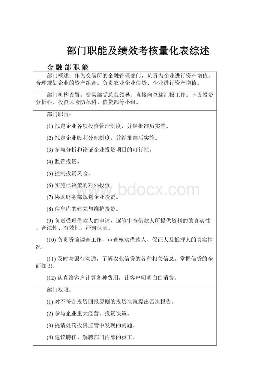 部门职能及绩效考核量化表综述.docx