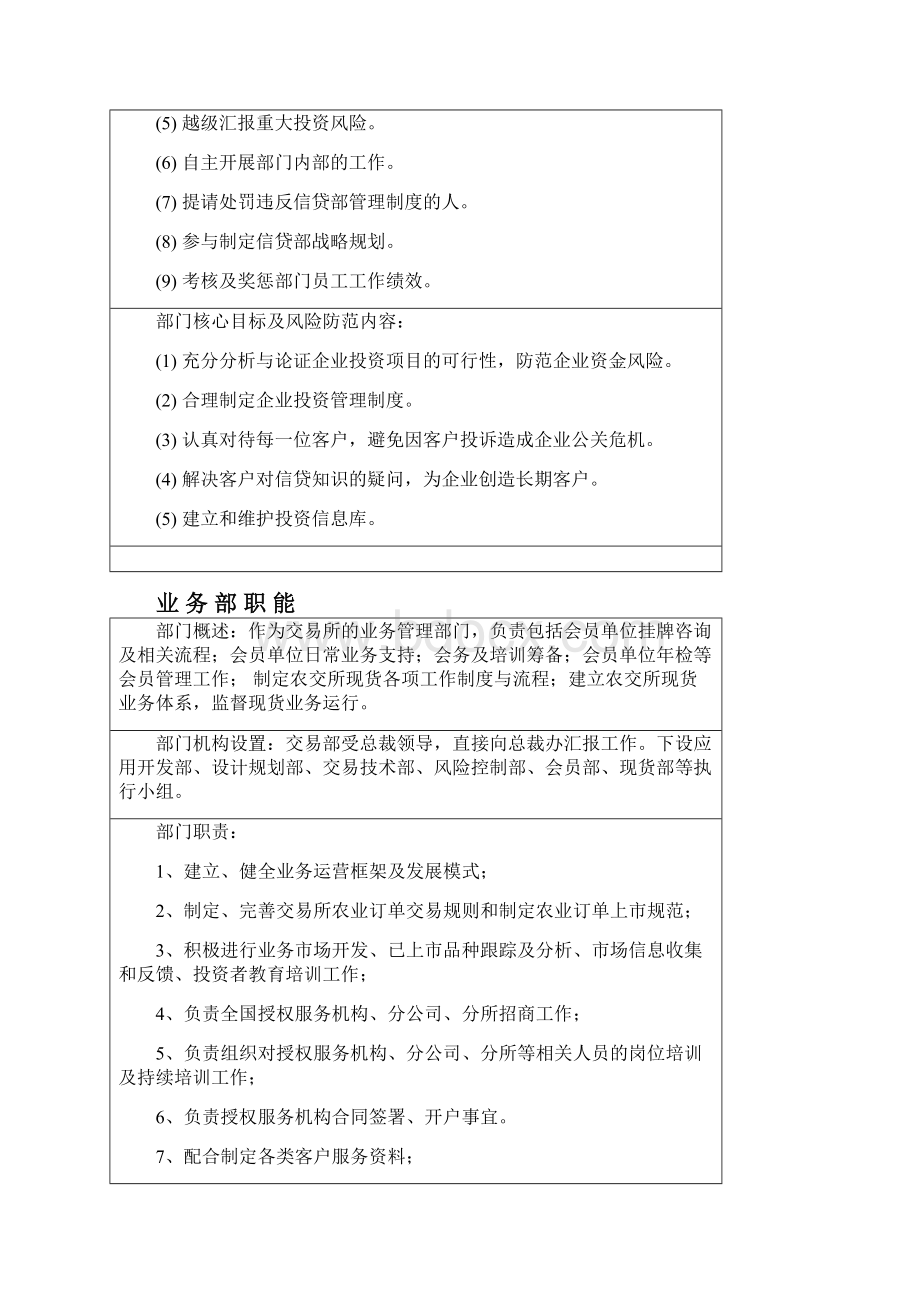 部门职能及绩效考核量化表综述.docx_第2页