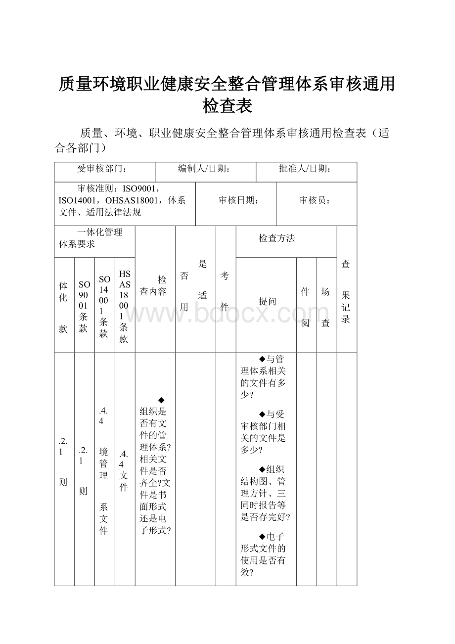 质量环境职业健康安全整合管理体系审核通用检查表.docx