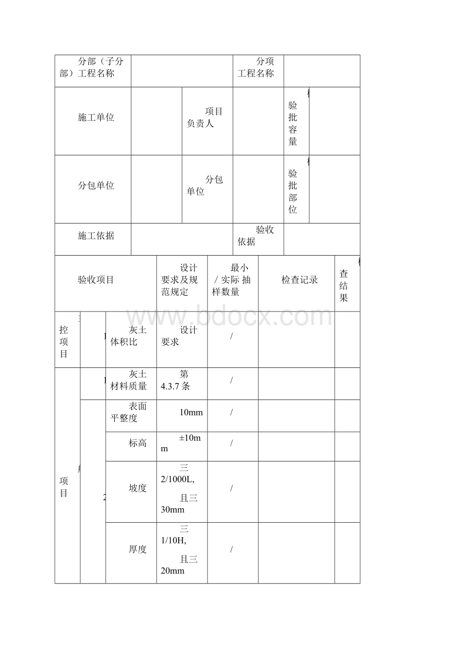 建筑装饰装修工程检验批质量验收记录.docx_第3页