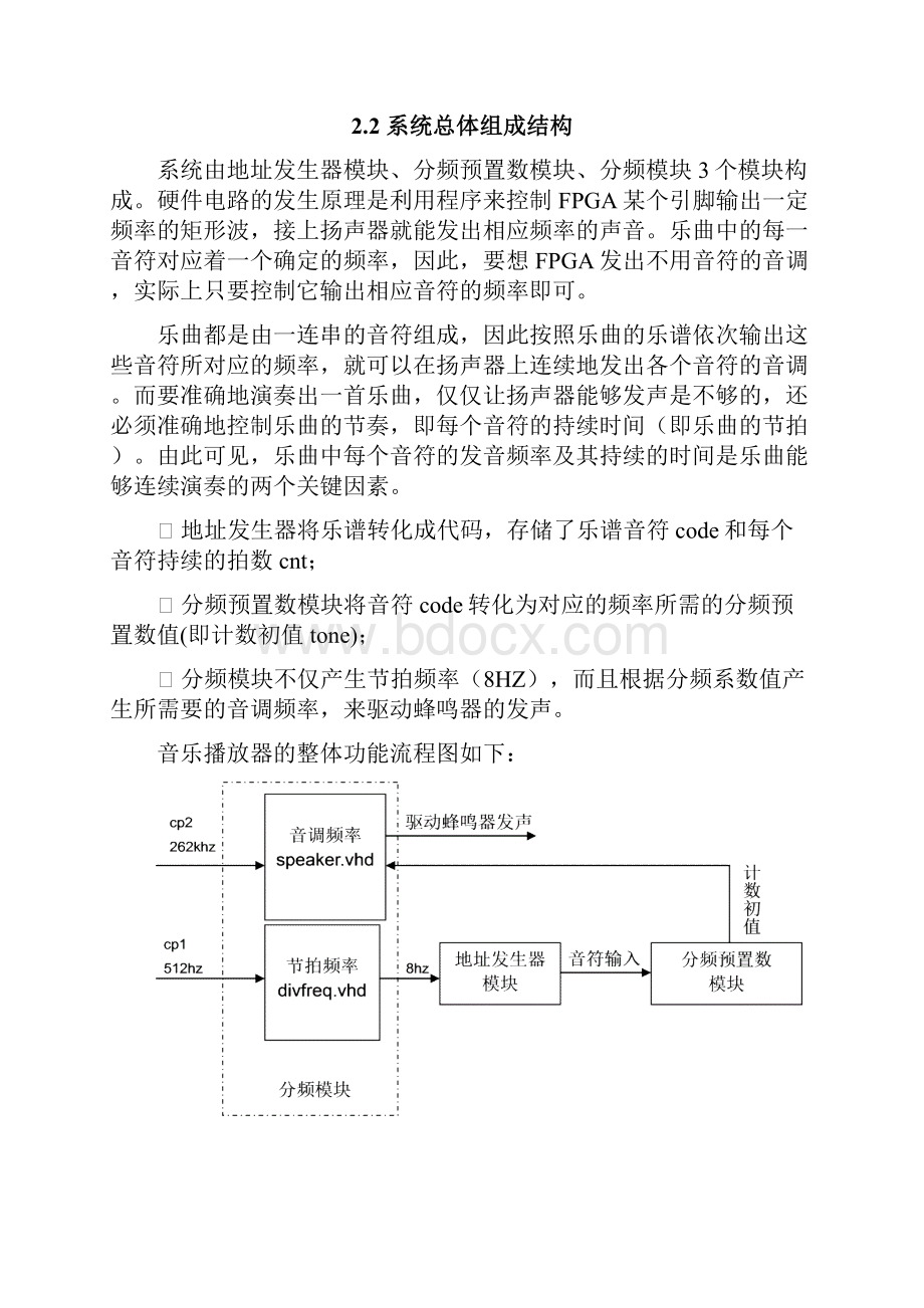 EDA2.docx_第3页