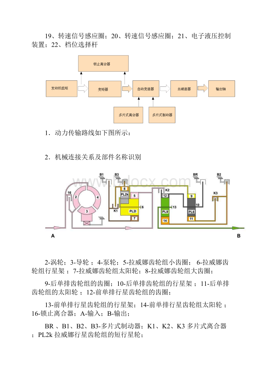 第三章 7229自动变速器结构与原理汇总.docx_第3页