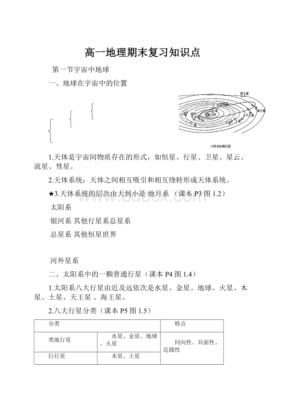 高一地理期末复习知识点.docx_第1页