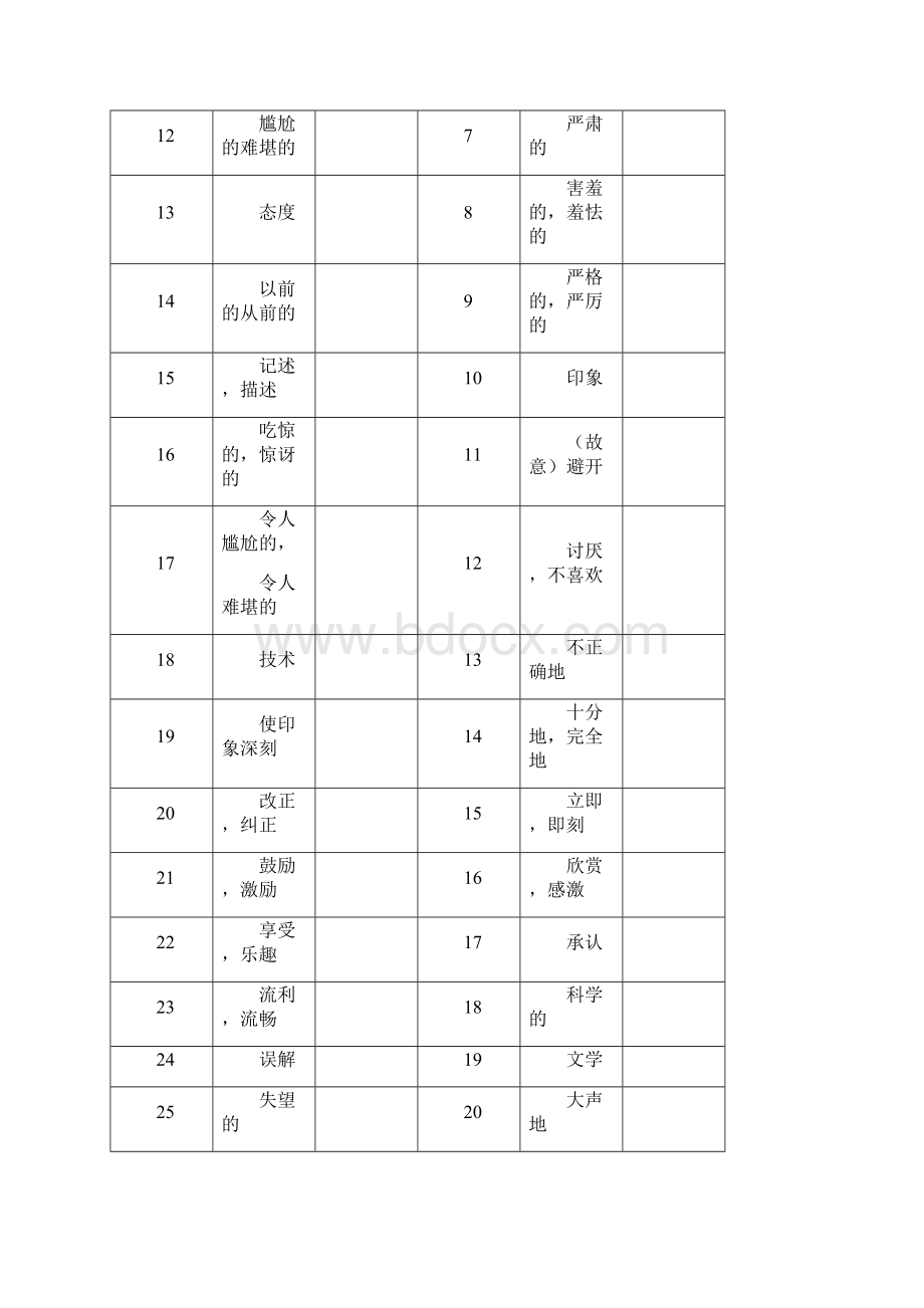 高中单词必修一.docx_第2页