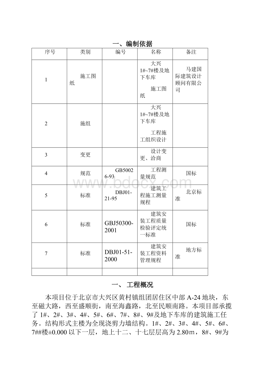 孙村施工测量方案.docx_第2页