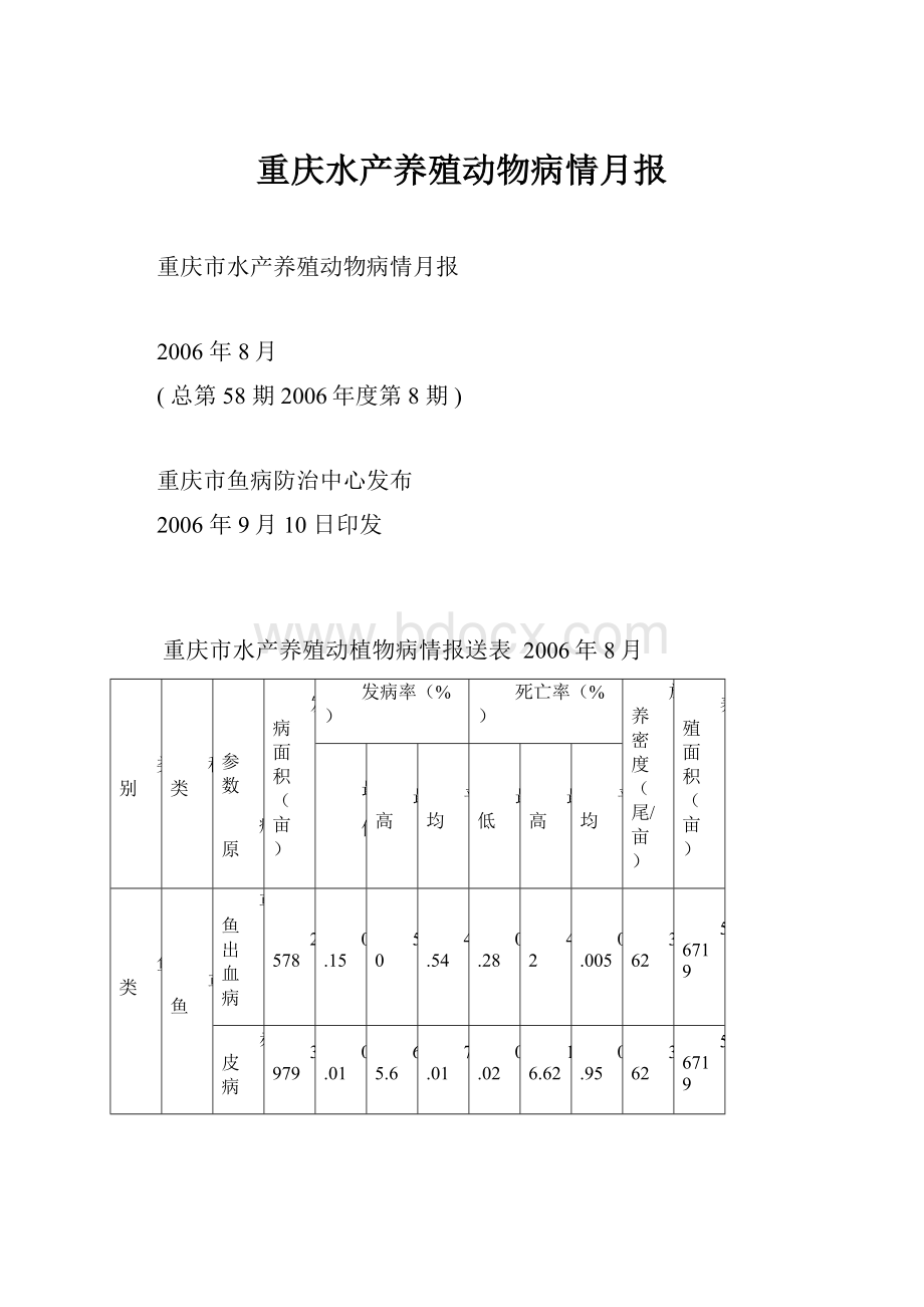 重庆水产养殖动物病情月报.docx_第1页