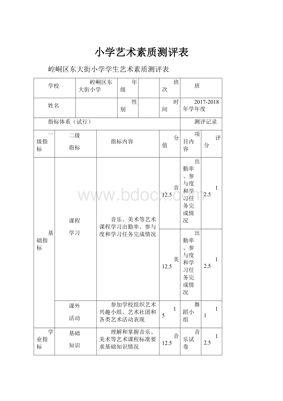 小学艺术素质测评表.docx_第1页