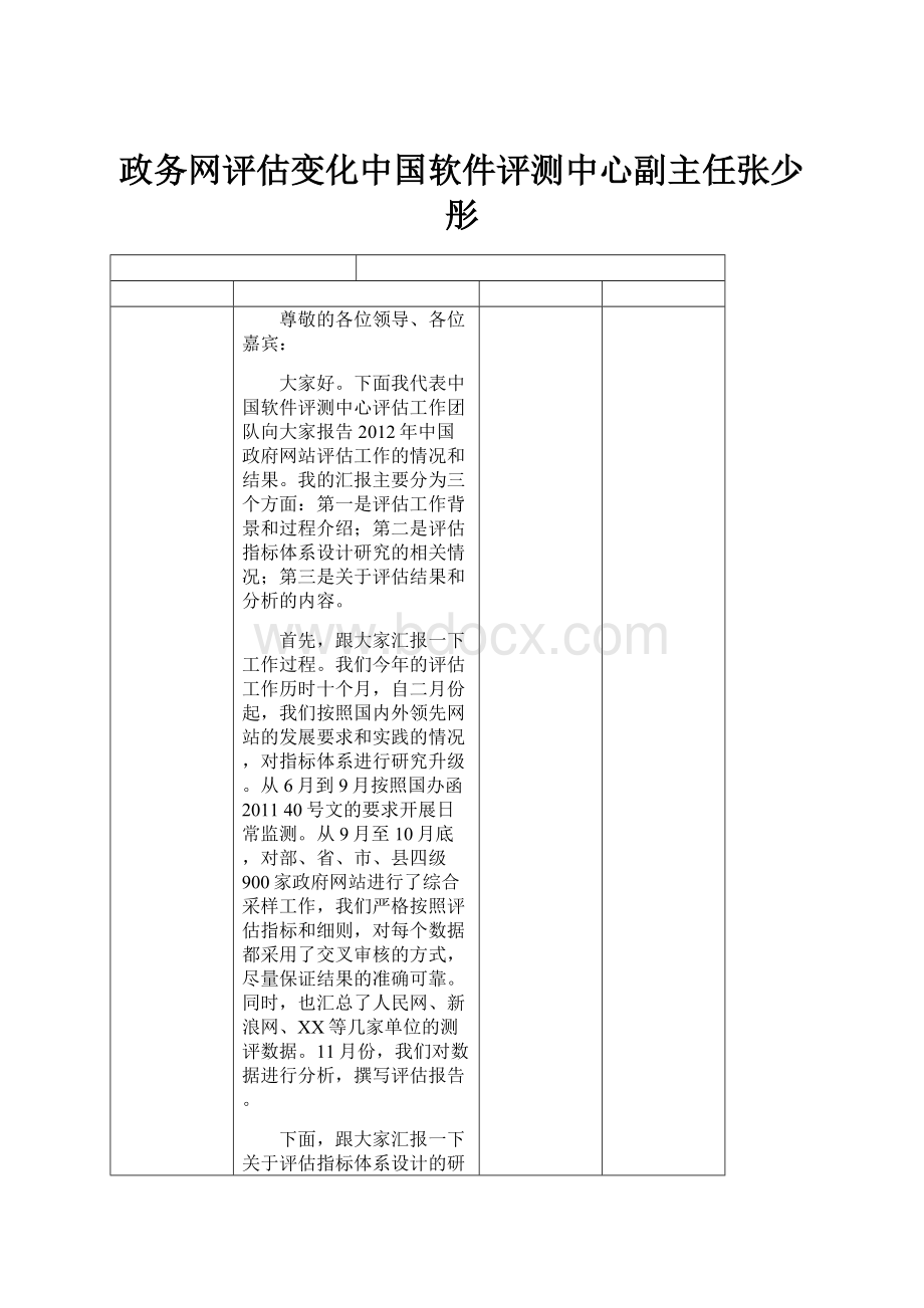 政务网评估变化中国软件评测中心副主任张少彤.docx