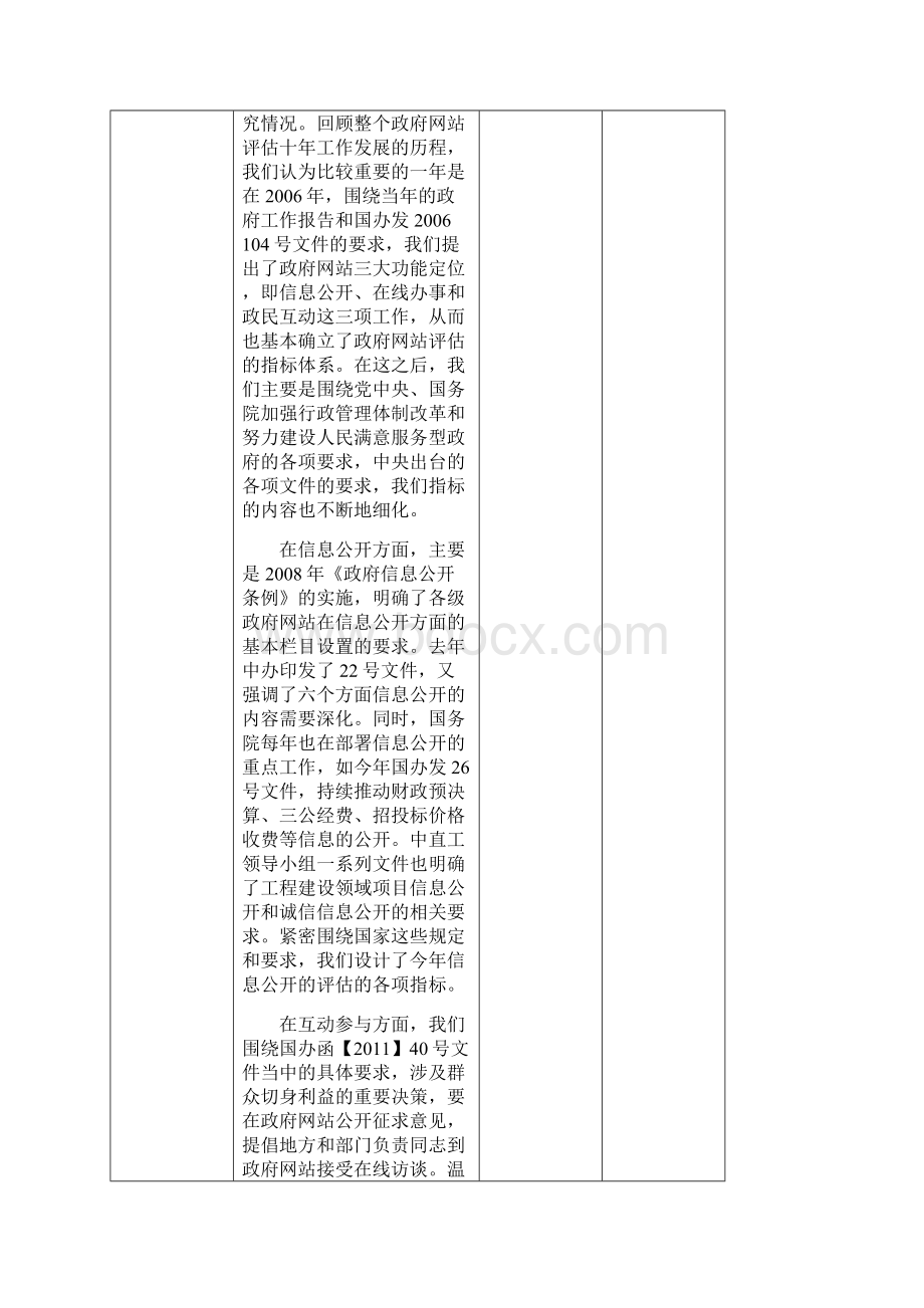 政务网评估变化中国软件评测中心副主任张少彤.docx_第2页