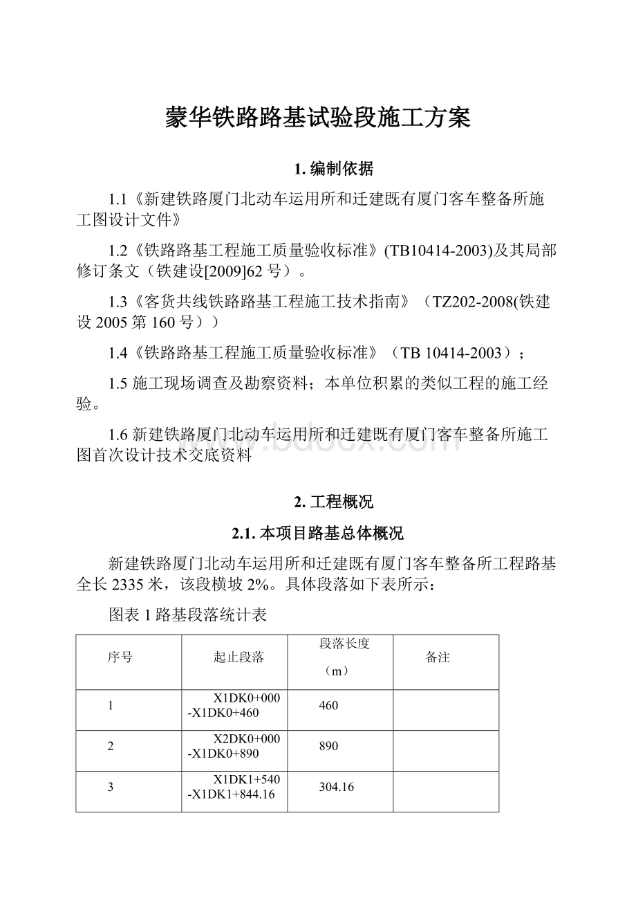 蒙华铁路路基试验段施工方案.docx