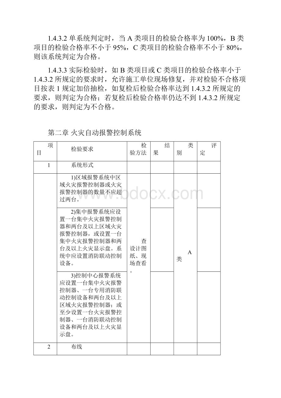 建筑消防设施检验规程.docx_第3页