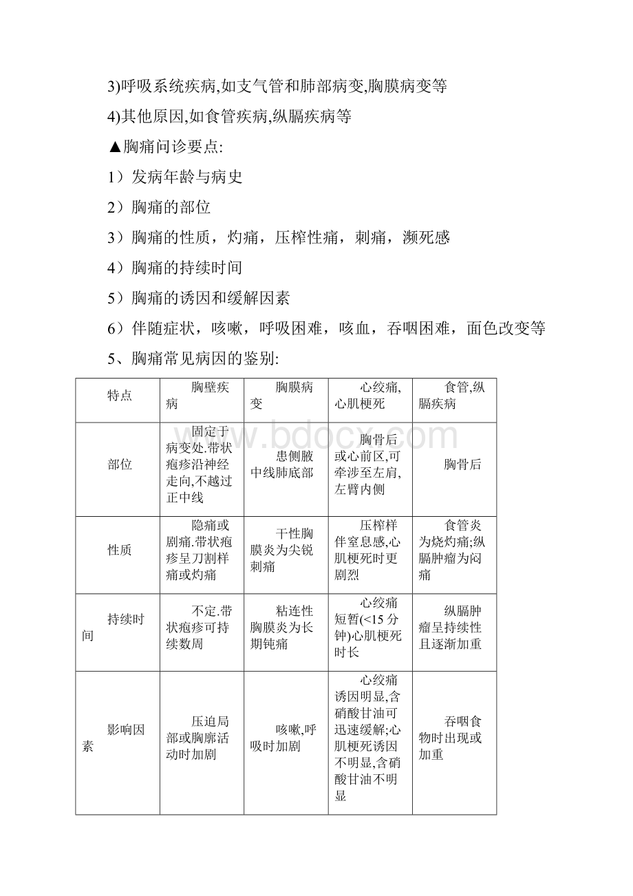 西医诊断学重点修订版.docx_第3页