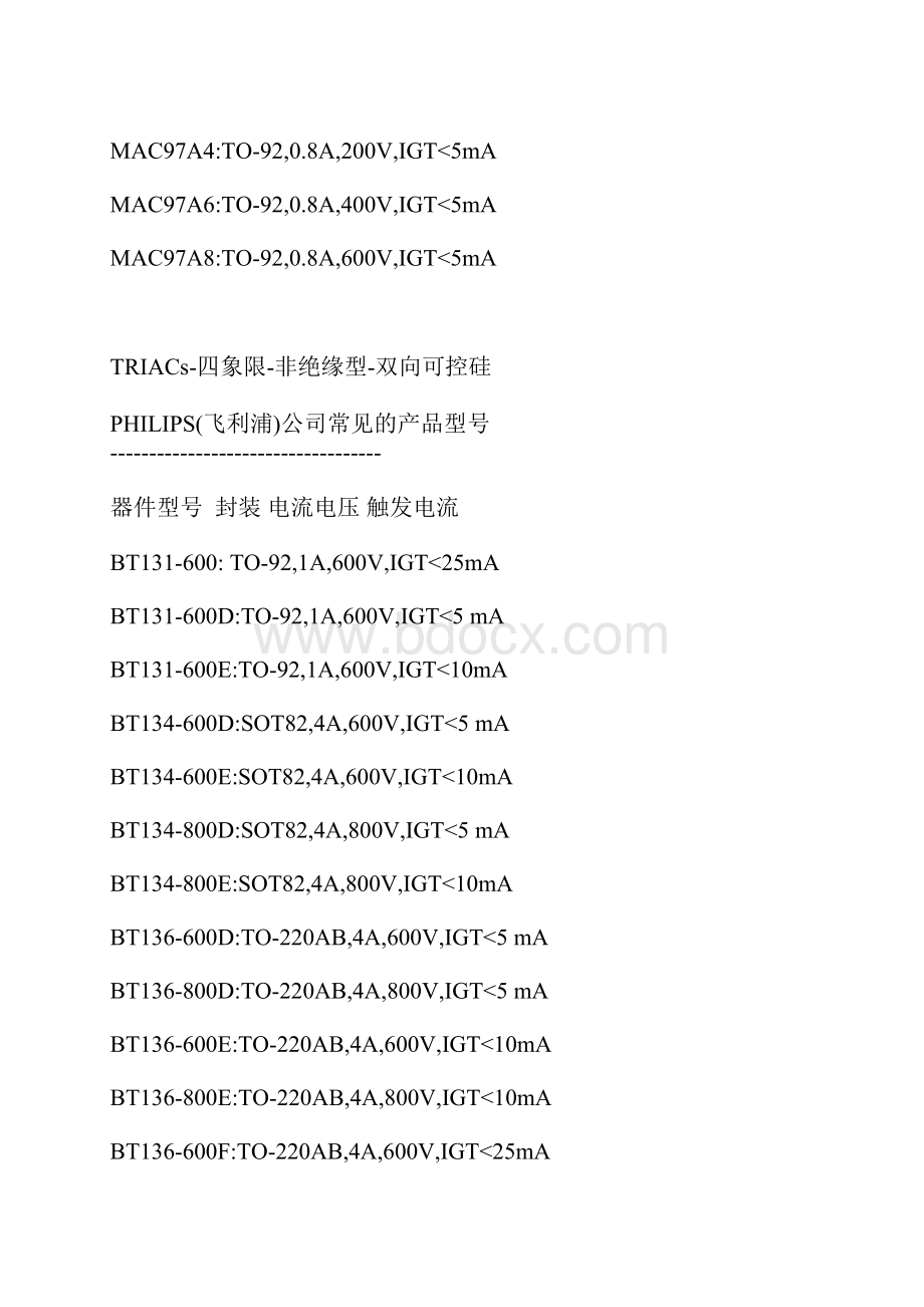 双向可控硅选型表要点.docx_第3页