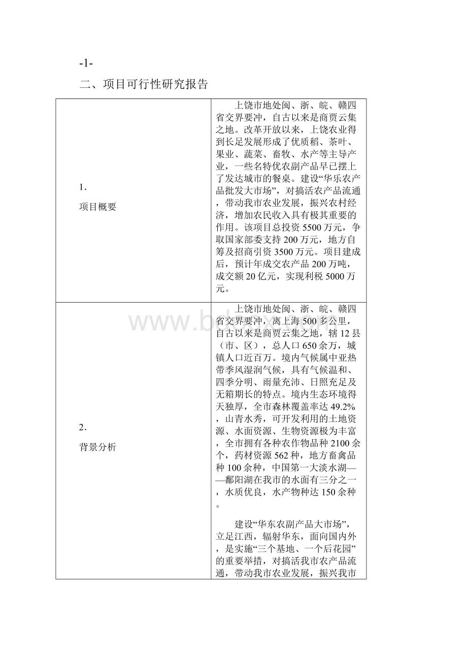 华东农产品批发大市场建设可行性研究报告.docx_第3页