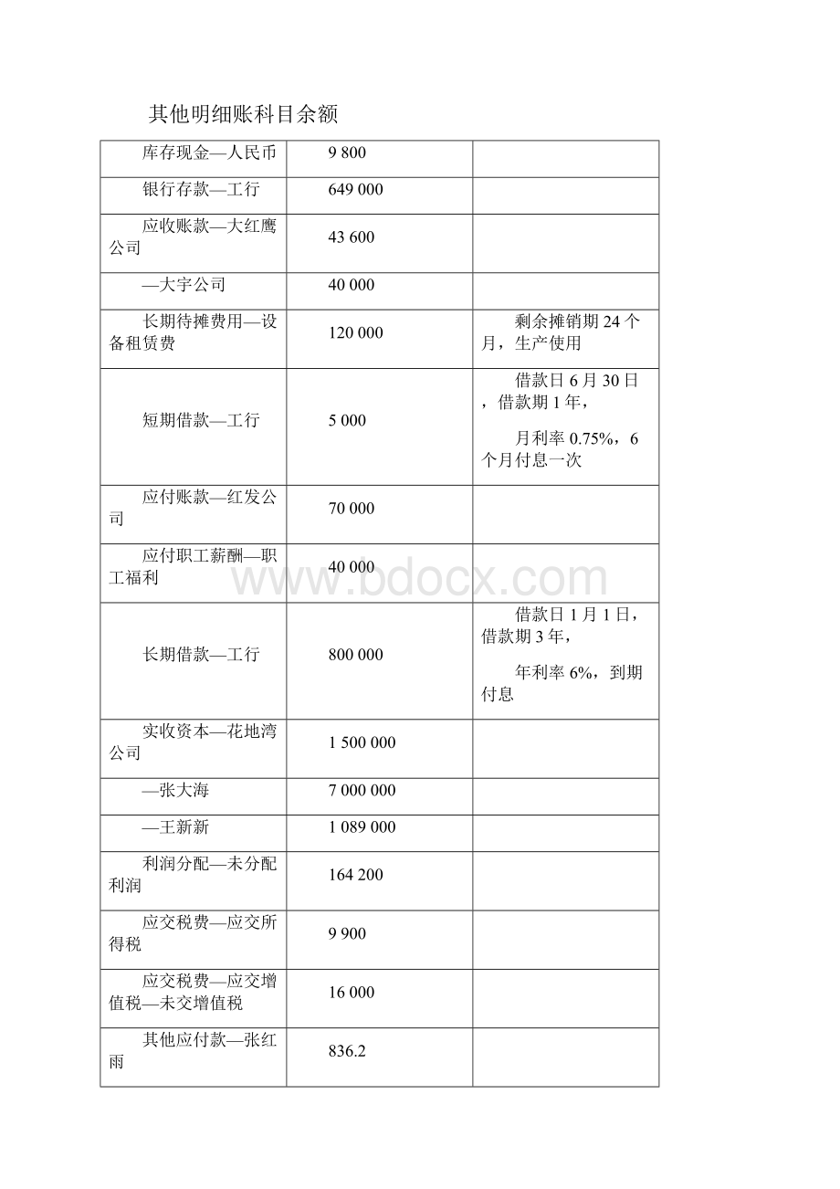 第五章基础会计实训答案.docx_第3页