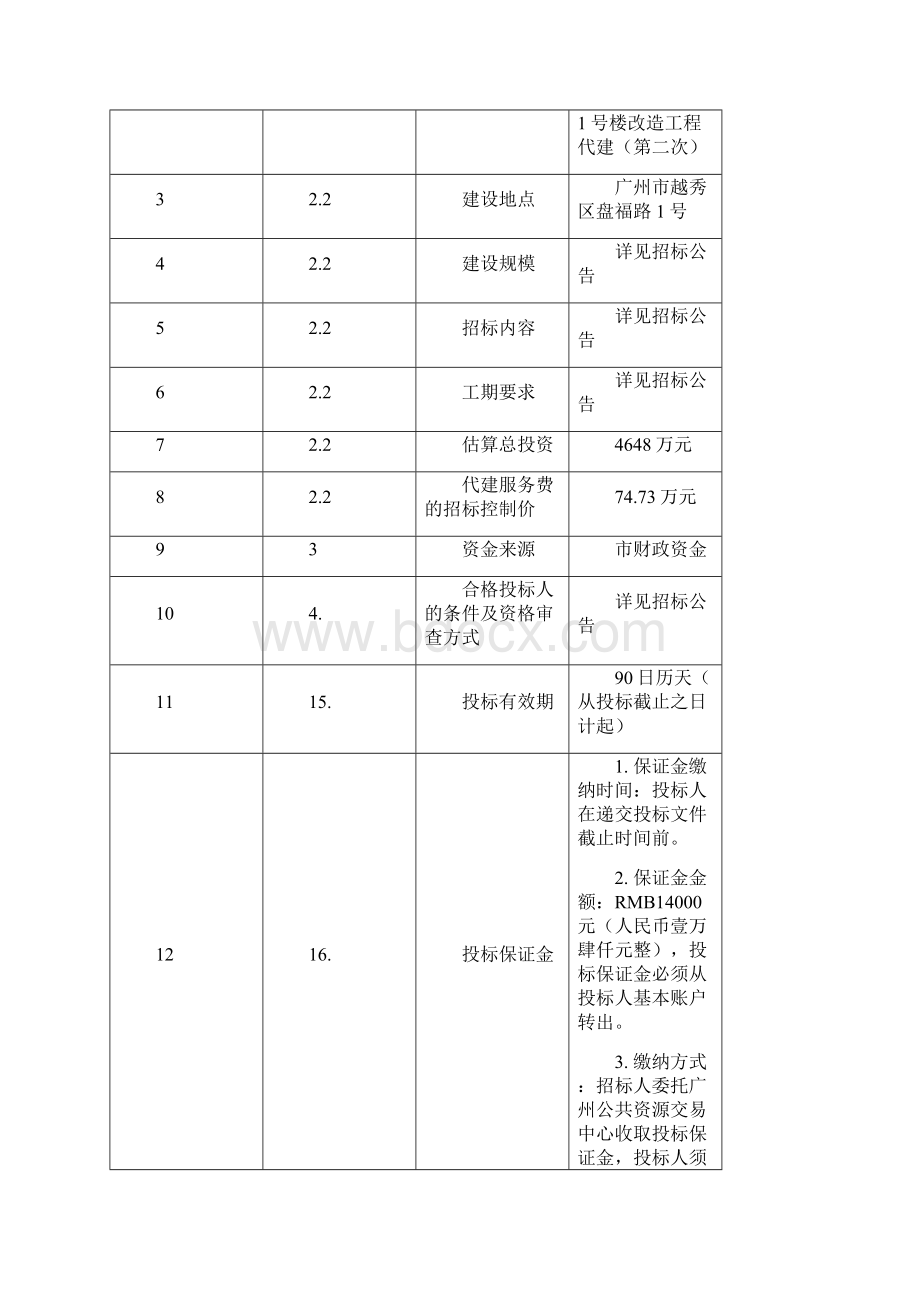 广州市第一人民医院磐松楼1号楼改造工程代建第二次.docx_第2页