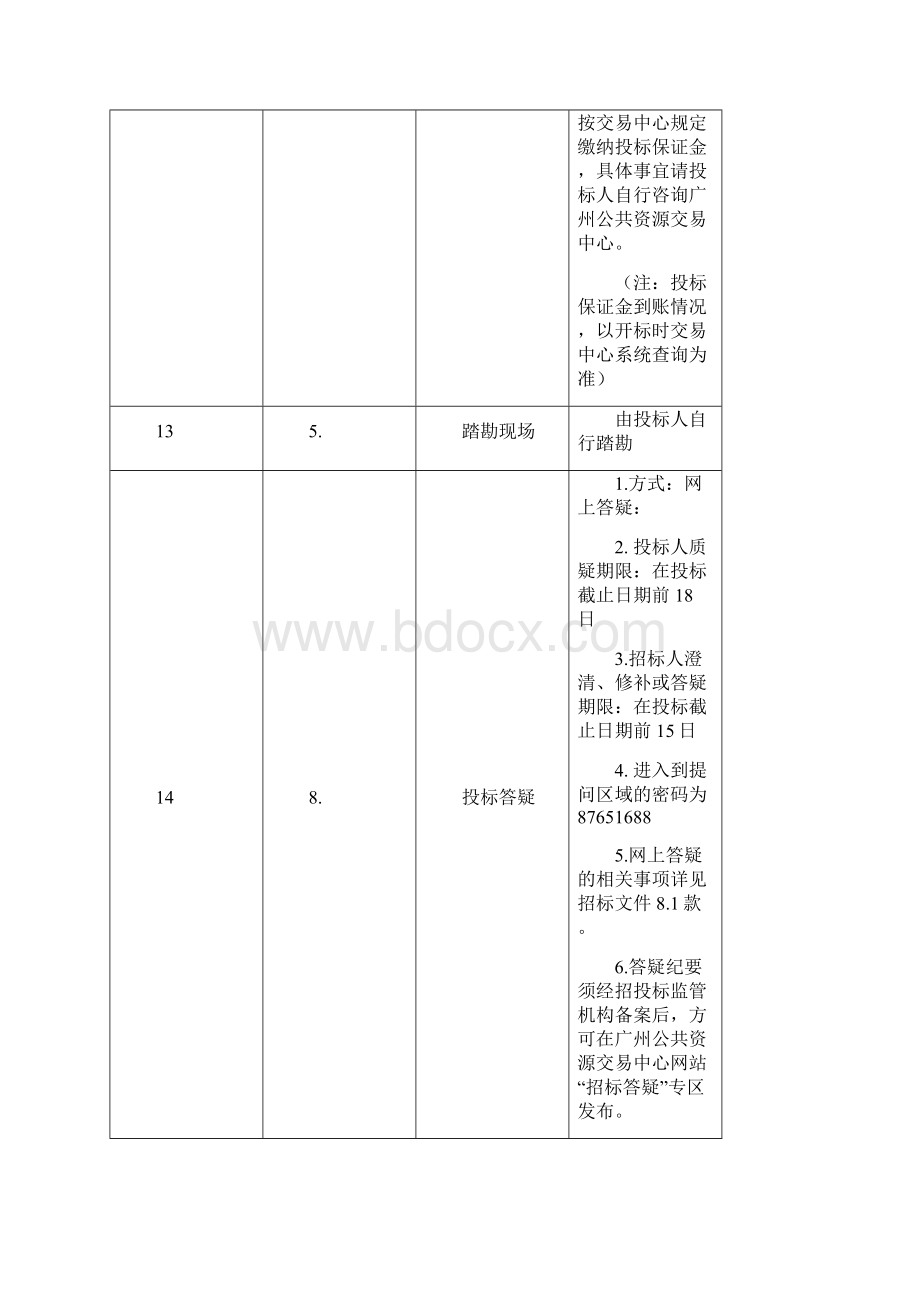 广州市第一人民医院磐松楼1号楼改造工程代建第二次.docx_第3页