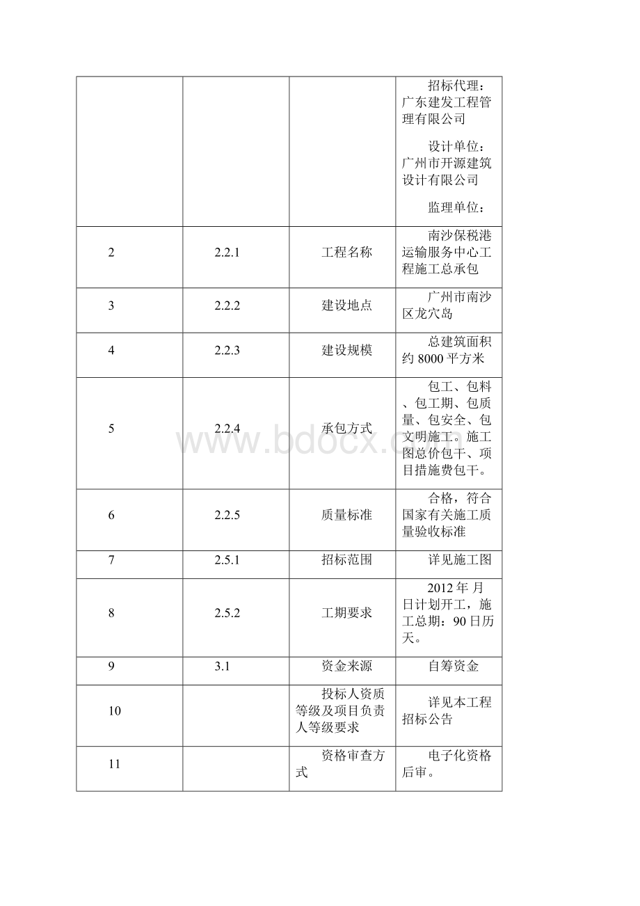 南沙保税港运输服务中心工程施工总承包.docx_第2页