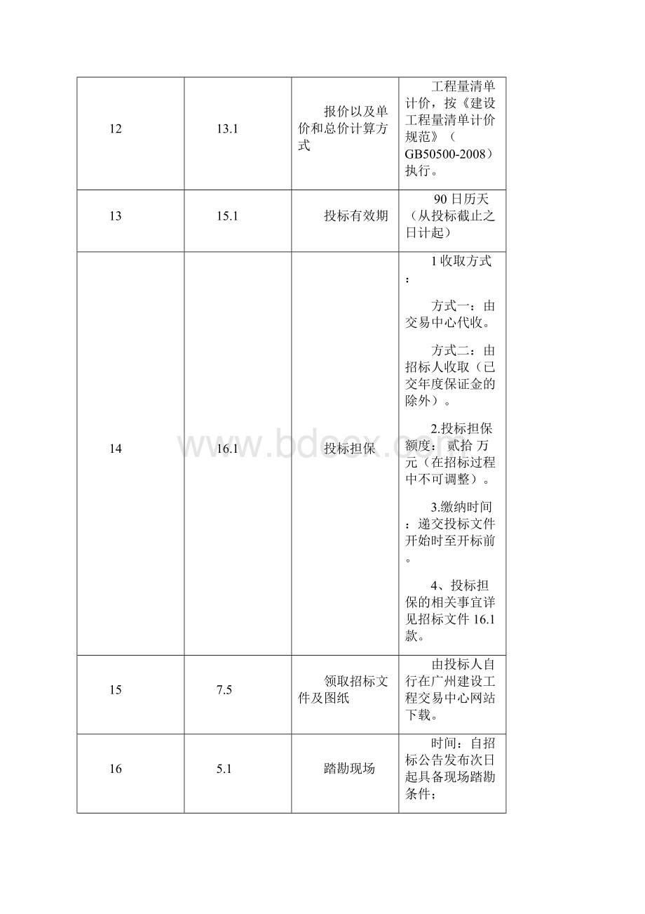 南沙保税港运输服务中心工程施工总承包.docx_第3页