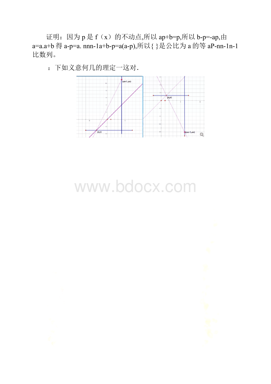 用不动点法求数列通项的一点几何意义.docx_第3页