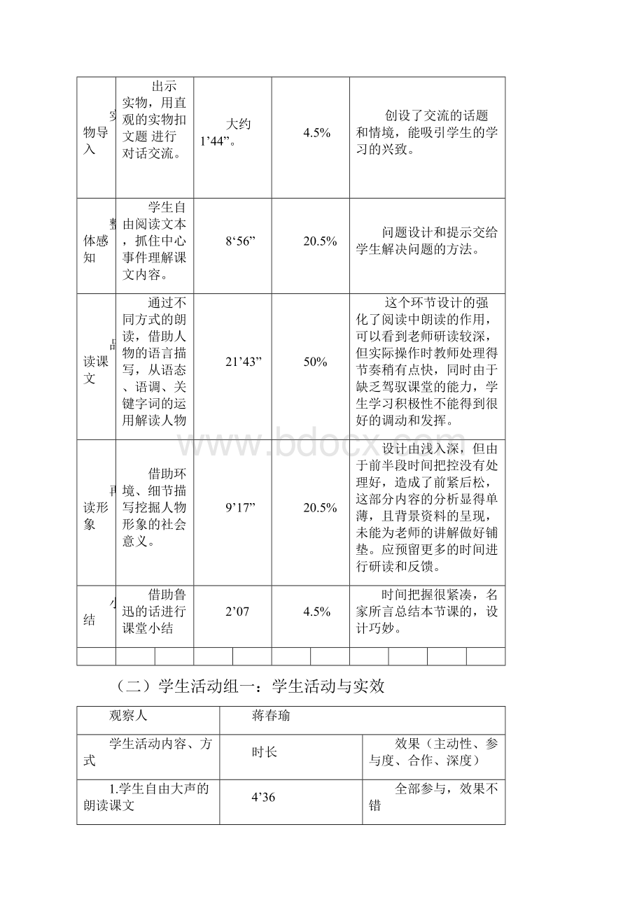 民族中学《变色龙》课堂观察分析报告.docx_第2页