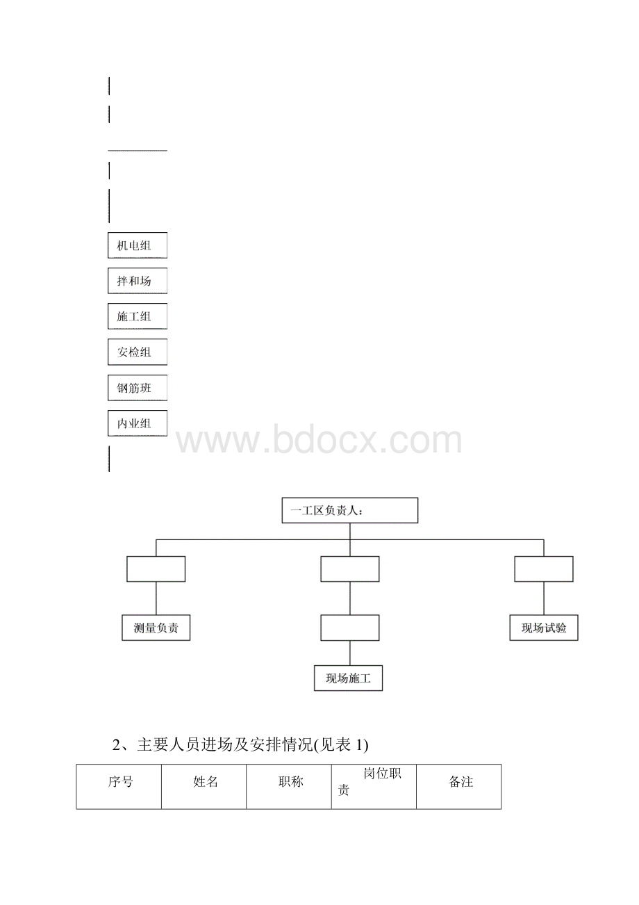 天桥开工报告综述.docx_第3页