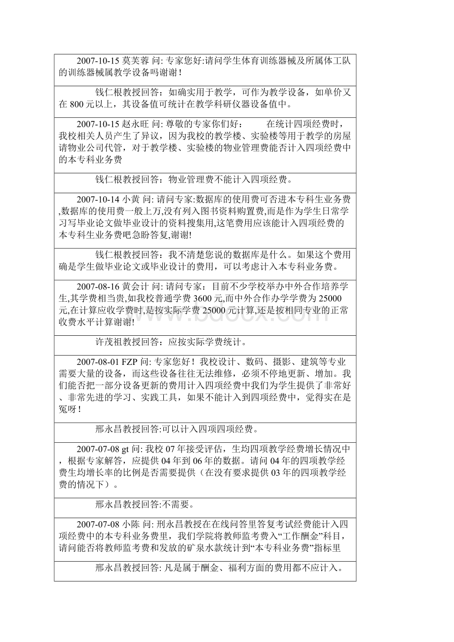 四项教学经费规定和专家解答.docx_第2页