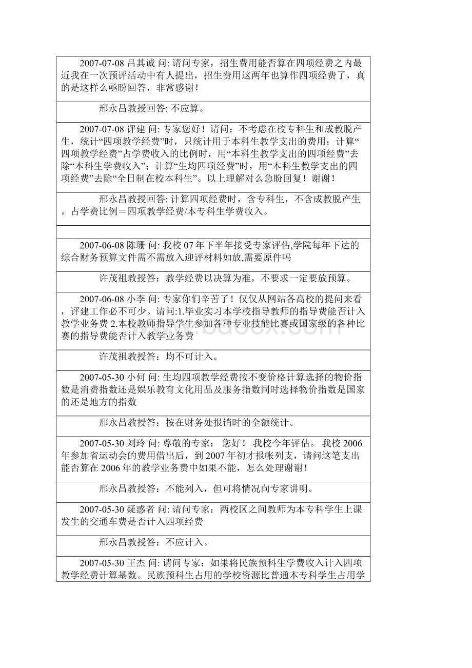 四项教学经费规定和专家解答.docx_第3页