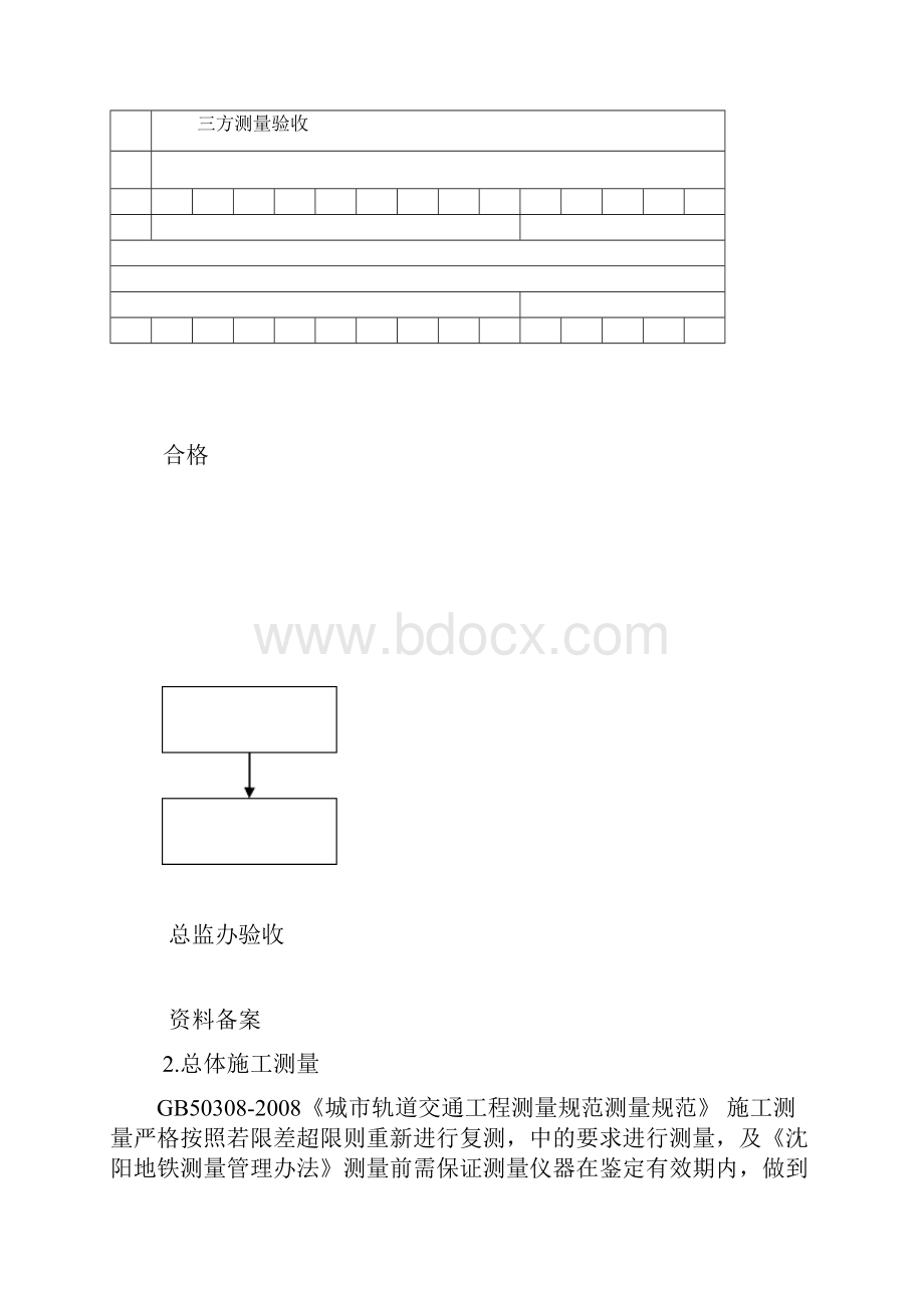 施工测量管理制度汇编.docx_第3页