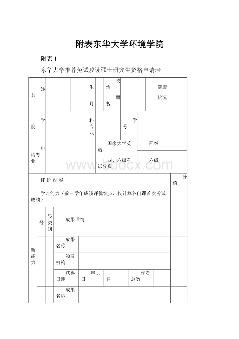 附表东华大学环境学院.docx_第1页