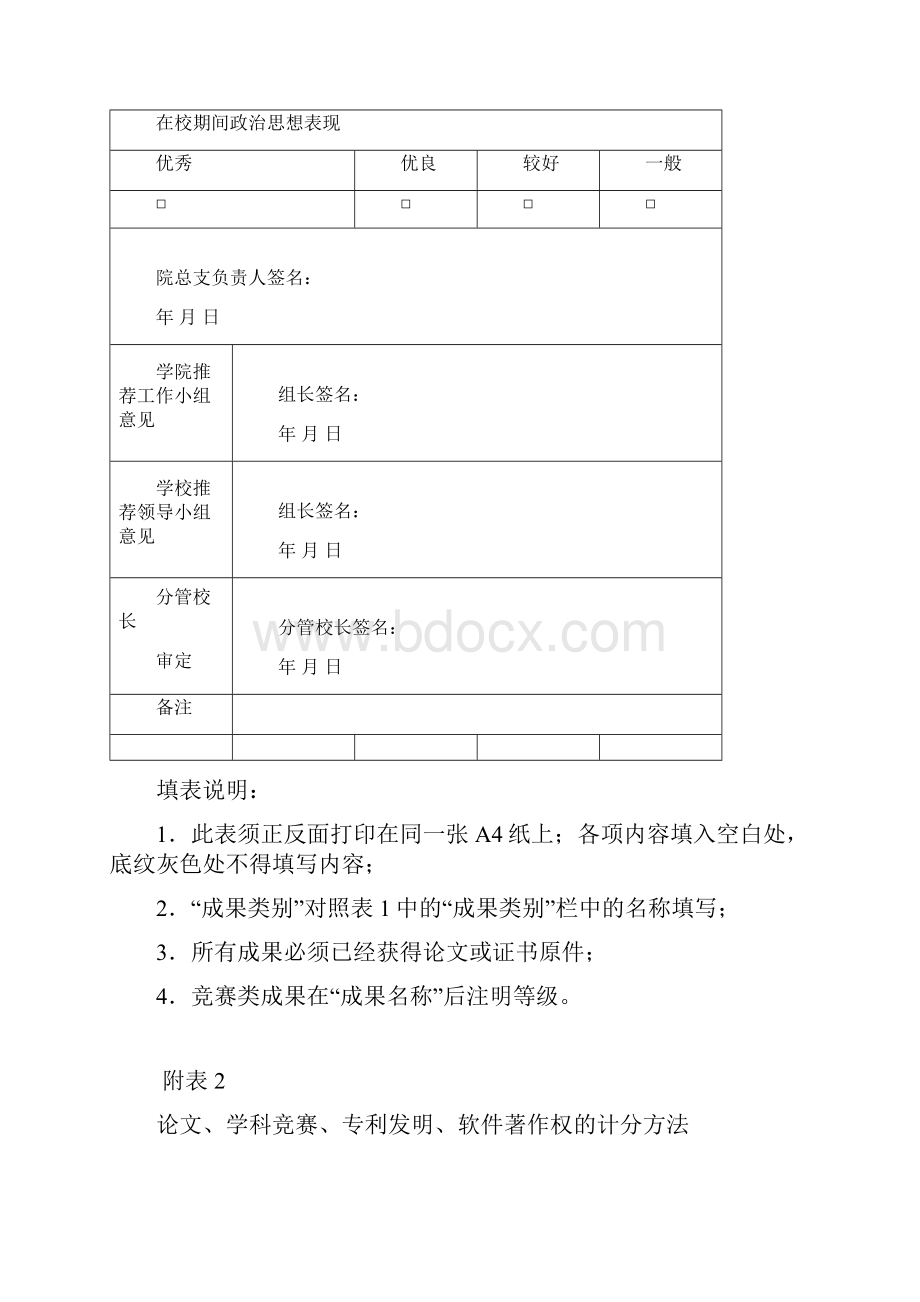 附表东华大学环境学院.docx_第3页