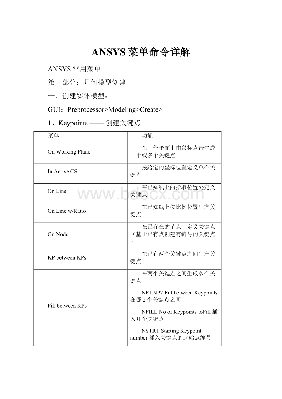 ANSYS菜单命令详解.docx_第1页