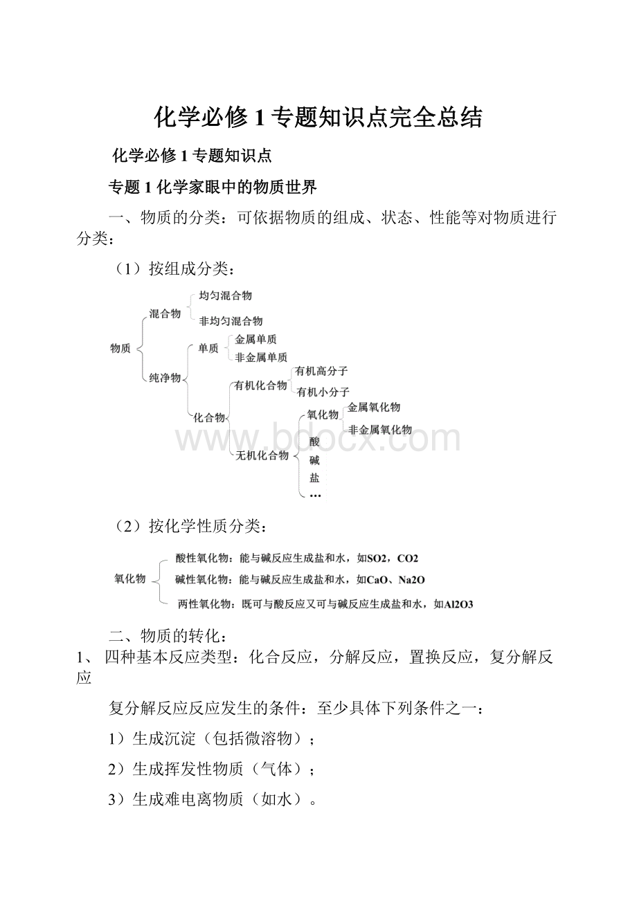 化学必修1专题知识点完全总结.docx_第1页