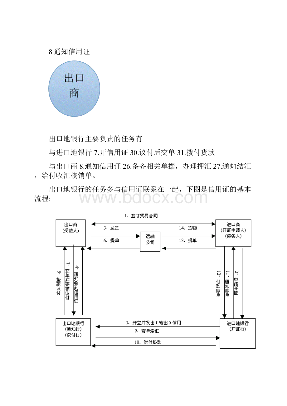 3出口地银行.docx_第3页